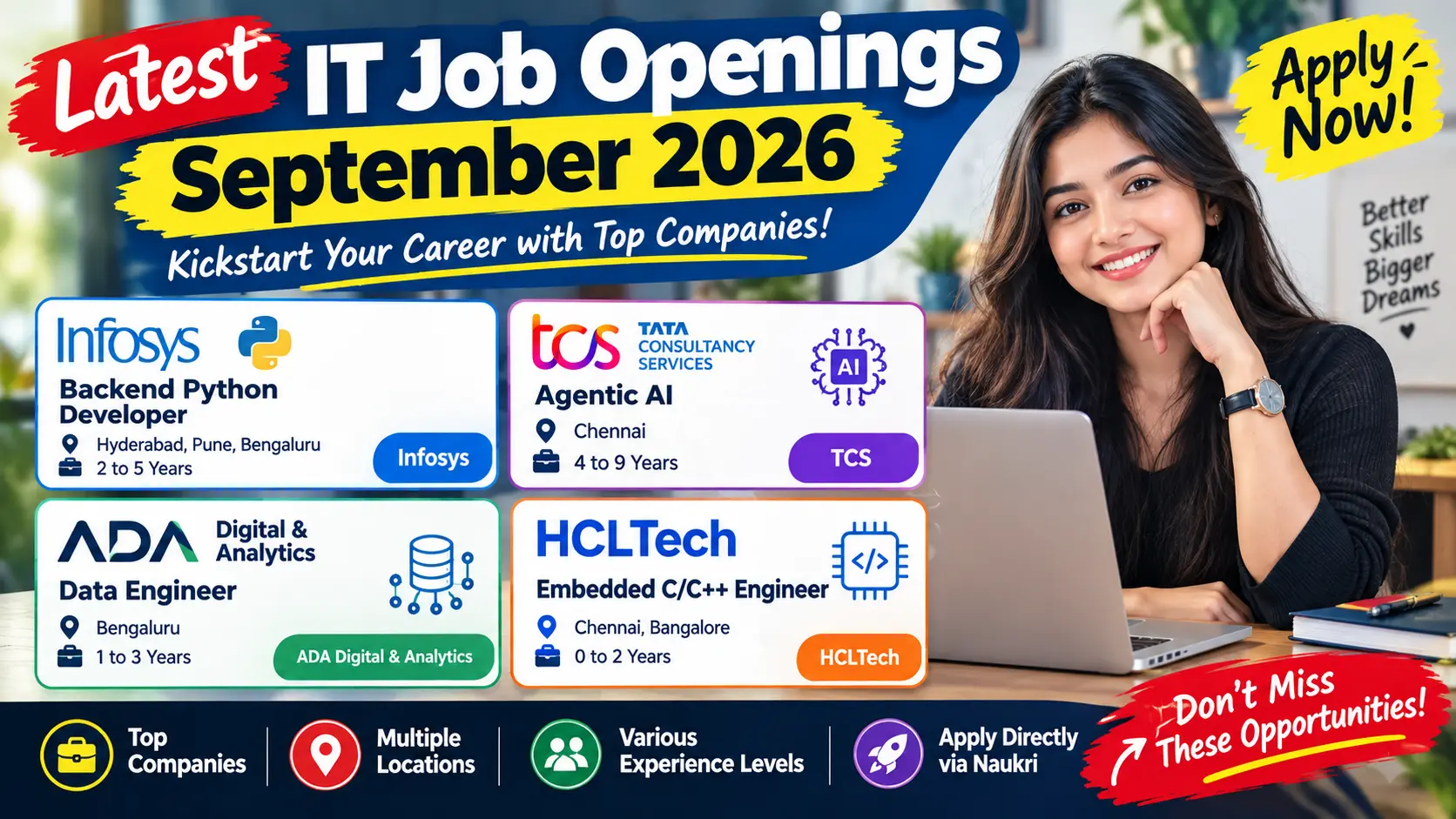 new jobs